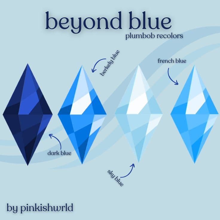 sims 4 plumbob recolor